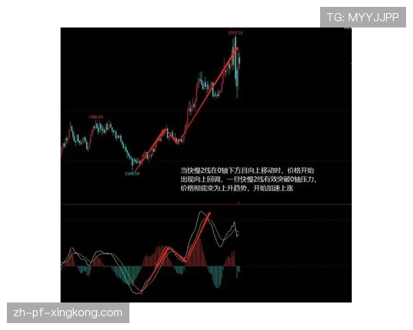 球员技术与战术评估面板的构建方法与指标选取，球员技能
